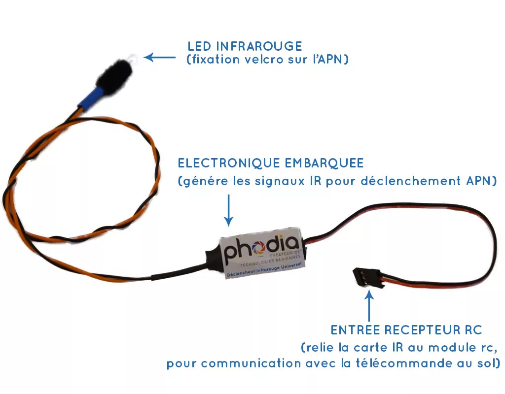 carte de d&eacute;clenchement infrarouge des appareil photo