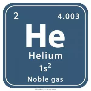 table périodic l'hélium