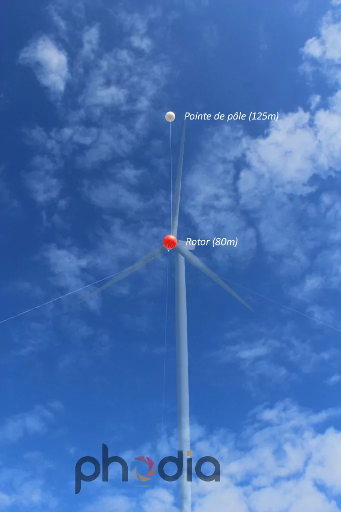 visualisation d'une éolienne avec des ballons hélium